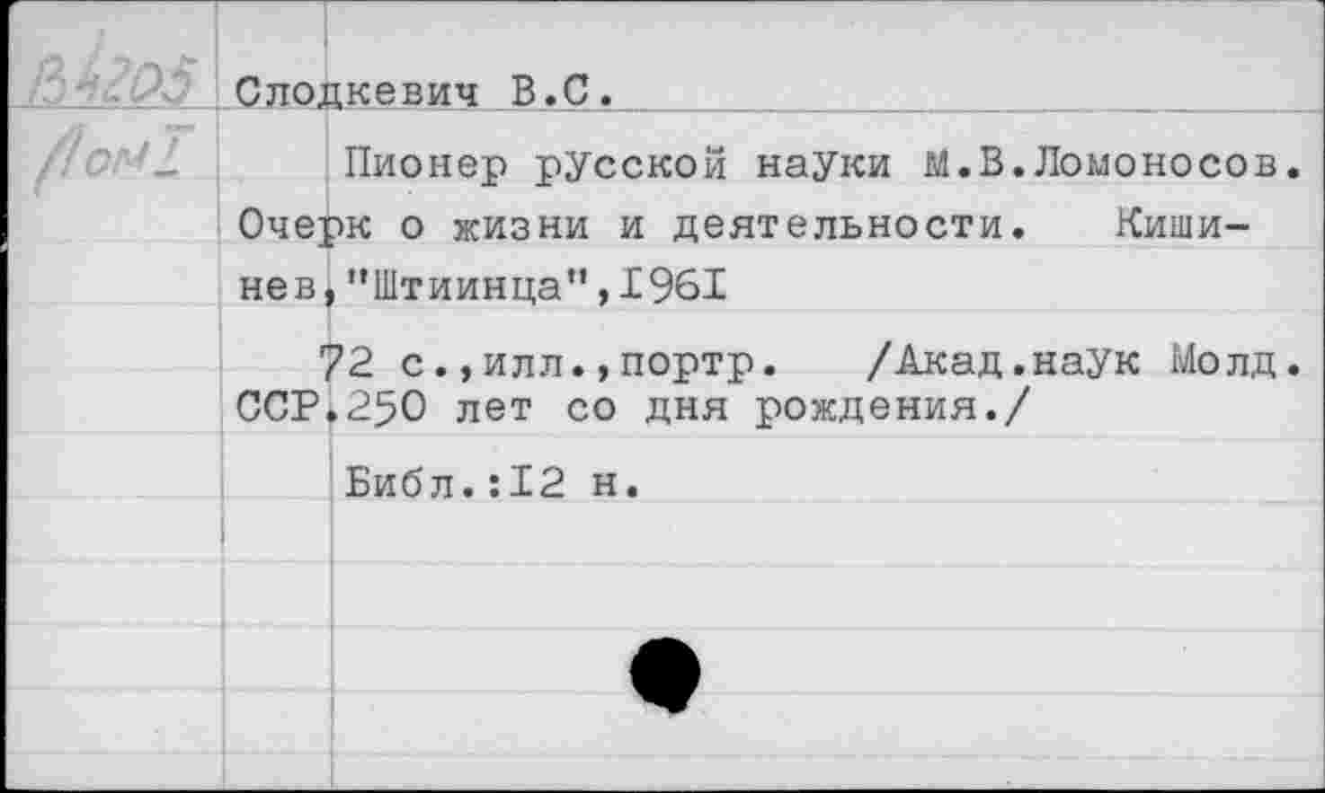 ﻿	Слодкевич В.С.
fl о-ч	Пионер русской науки м.В.Ломоносов.
	Очерк о жизни и деятельности. Киши-
	нев, ’’Штиинца" ,1961
	72 с.,илл.,портр. /Акад.наук Молд.
	ССР.250 лет со дня рождения./
	Библ.:12 н.
	
	
	
	
	